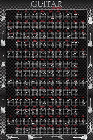 A comprehensive guitar chord chart, part of the Educational Collection, features diagrams of various chords. Each grid illustrates different finger placements on the fretboard for numerous chords, indicated by black and red dots. The title "Guitar Chords Black" by EDU 020 is prominently displayed at the top.