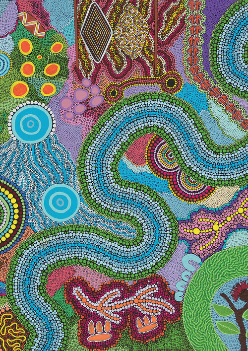 The artwork "Southern Songlines" by Luke Mc, available from Blue Dog Posters, showcases vibrant Indigenous Australian patterns with a central winding blue river. It features circular motifs, red animal outlines, and intricate dot patterns in green, yellow, red, and purple.