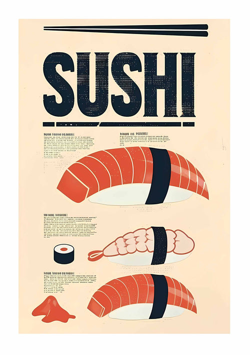Blue Dog Posters' Japanese Sushi 1 features an illustrated guide of three sushi types: salmon nigiri, shrimp nigiri, and maki roll. Descriptions accompany each style, with chopsticks above and a wasabi illustration below.