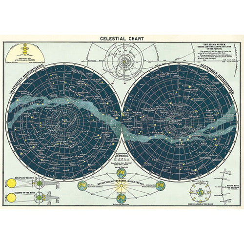 The Celestial Chart Poster Wrap from Blue Dog Posters is a vintage celestial chart printed on Italian archival paper, depicting the night skies of both the Northern and Southern Hemispheres with intricately detailed star constellations against a dark blue background. Insets illustrate the solar system, Earth's orbit, and the phases of the moon. Perfect for displaying with Blue Dog Magnetic Timber Hangers.