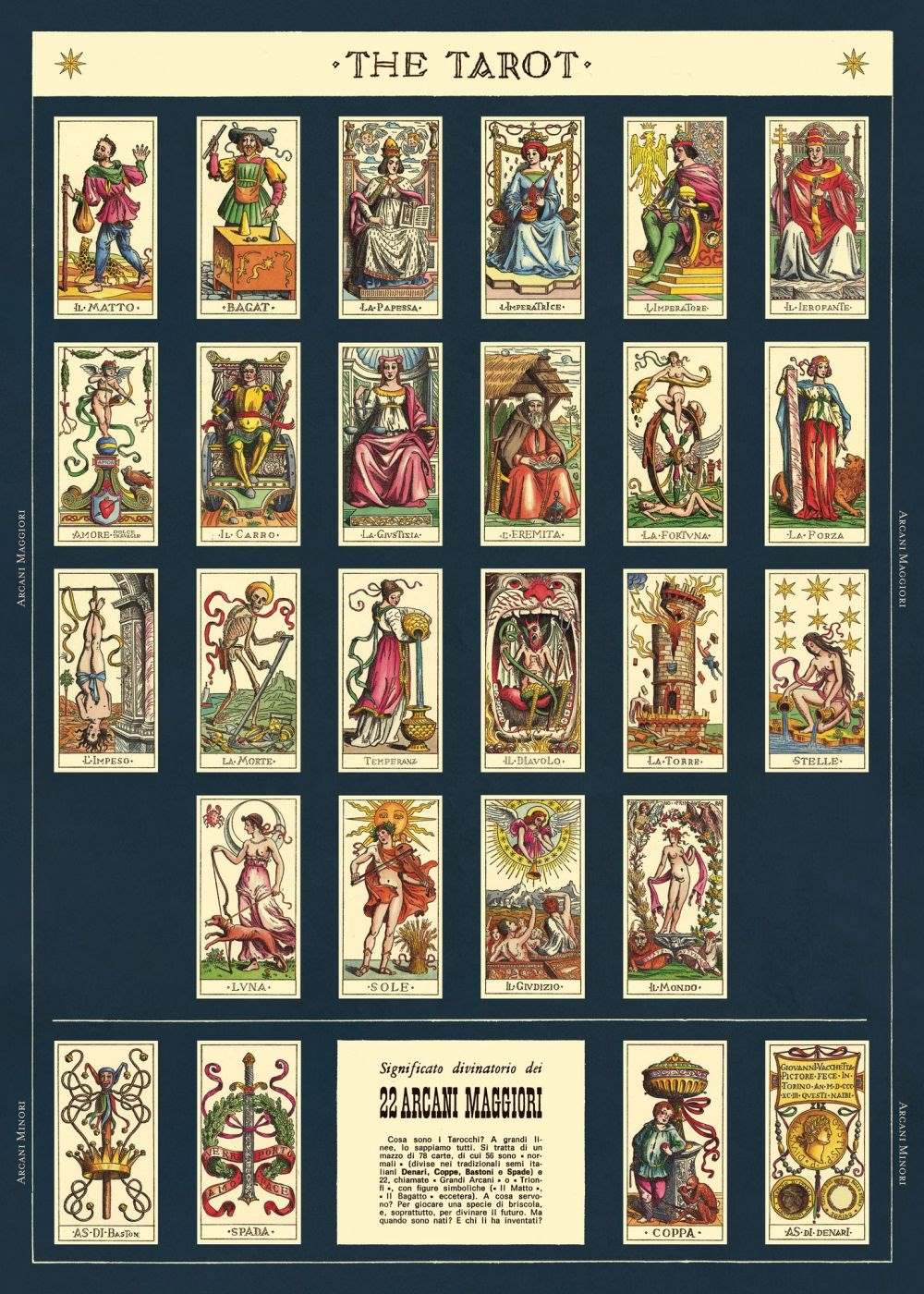 The Tarot Poster Wrap by Blue Dog Posters is a vintage-style print featuring 22 beautifully designed tarot cards, including notable characters and symbols such as "Il Matto" (The Fool) and "La Giustizia" (Justice). Printed on high-quality Italian archival paper, this poster boasts vibrant colors and includes a key at the bottom explaining each card.