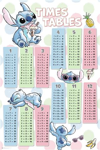 Explore the vibrant Lilo & Stitch Times Table by EDU 032, showcasing charming cartoon aliens in playful poses. This School Basics Poster, part of our educational collection, is printed on premium 150gsm gloss paper with pastel backgrounds featuring fun elements like ice cream and sunglasses.