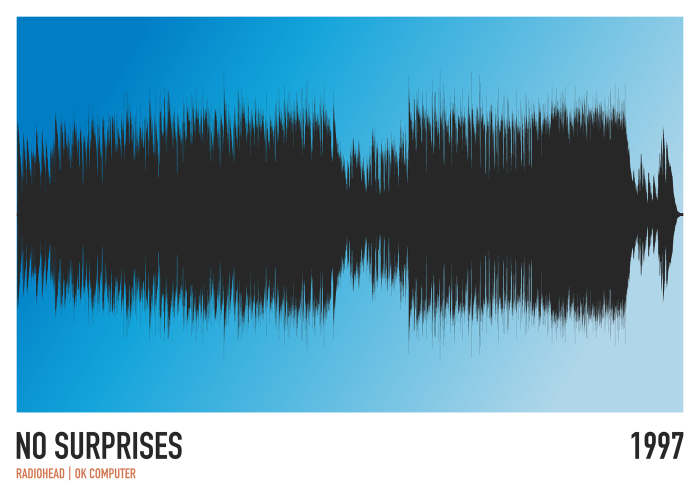 The No Surprises (Radiohead) Soundwave by Blue Dog Posters features a black audio waveform set on a blue gradient background, with the song title and year 1997 labeled at the bottom.