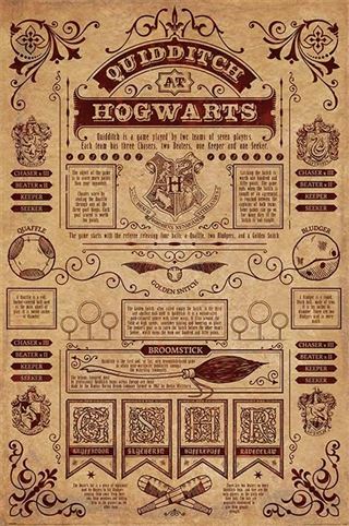 An ornate, vintage-style poster titled "Harry Potter - Quidditch At Hogwarts" by MTV 303, part of the Movies & TV Collection, featuring detailed illustrations and text explaining Quidditch rules and elements such as Quaffle, Bludger, Golden Snitch, and Broomstick. It also includes crests of the four Hogwarts houses on premium 150gsm gloss paper.