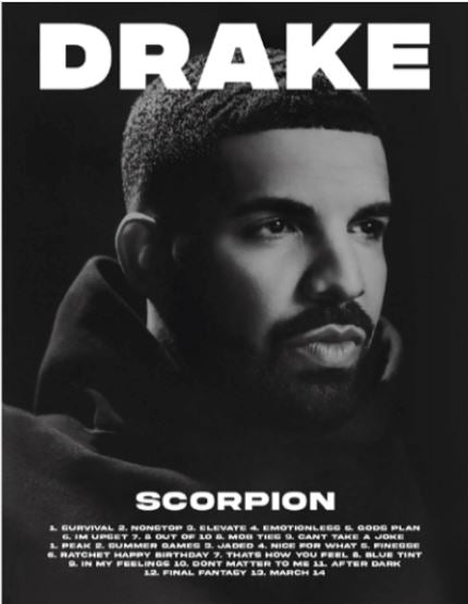 The black and white cover image of Drake's album "Scorpion" features "DRAKE" in large, bold letters at the top. Below is a close-up of Drake's face, with "SCORPION" written at the bottom and a list of the album's tracks in smaller text underneath. This music poster is printed on high-quality 250gsm satin paper by Blue Dog Posters and is titled "Scorpian.