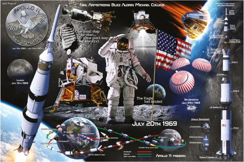 A space-themed poster commemorating the Apollo 11 mission. Printed on premium 150gsm gloss paper, it features the Saturn V rocket, lunar module, astronauts on the Moon, U.S. flag, text, and mission insignia. The central image shows an astronaut on the lunar surface with Earth in the background. Date: July 20, 1969. Product Name: Lunar Landing by Brand Name: EDU 062