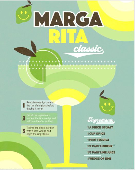 The Dominique Vari (Margarita) from GAL223 showcases a margarita recipe illustration in the Decor Series Collection. It includes steps for creating a classic cocktail with ingredients like salt, ice, tequila, liqueur, lime juice, and wedges on vibrant graphics printed on matte art paper.
