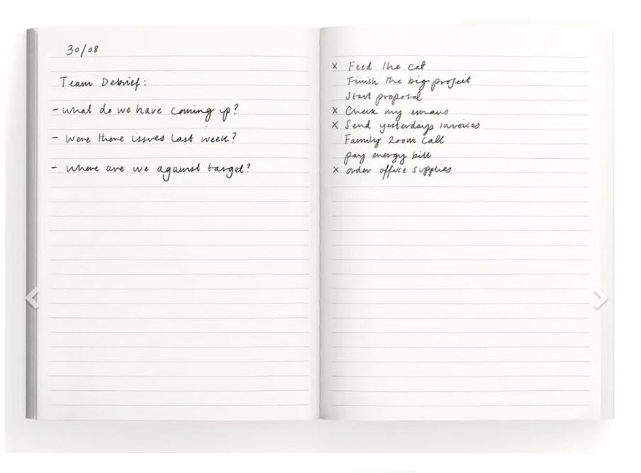 The Blue Dog Posters A5 Soft Cover Notebook-Outside The Box shows handwritten notes. The left page is titled "Team Debrief" with questions on future plans and past actions, while the right page lists tasks like feeding a cat, completing projects, and making phone calls.