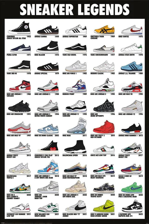 A chart titled "Sneaker Legends" by ALT 022 displays illustrations of 50 iconic sneaker models from various brands and years, ranging from 1966 to 2012. Printed on premium gloss paper, the chart includes famous models like Adidas Superstar, Nike Air Max, and Converse Chuck Taylor.