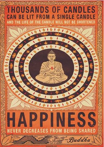 The Thousands of Candles GIANT Poster by Blue Dog Posters showcases an artistic illustration of a meditating Buddha encircled by multiple concentric rings of lit candles. The quote at the top reads, "Thousands of candles can be lit from a single candle, and the life of the candle will not be shortened." Decorative plant and leaf patterns beautifully enhance the background.