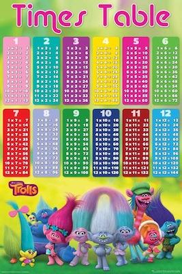 Trolls - Times Tables Large - Regular Posters