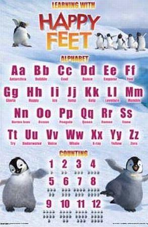 Happy Feet Alphabet Large - Regular Posters