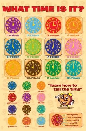 What Time Is It? Large - Regular Posters