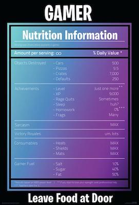 Gamer - Nutrition Panel Large - Regular Posters