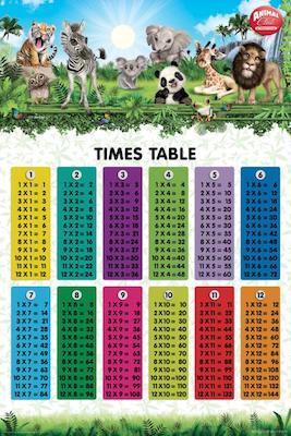 Animal Club - Times Tables Large - Regular Posters