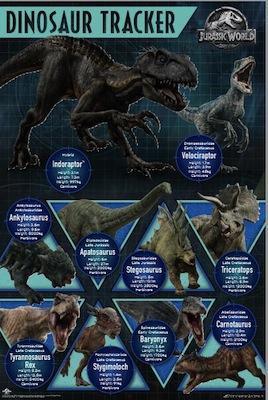 Jurassic World - Tracker Large - Regular Posters