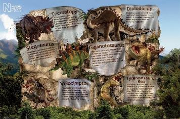 Dinosaurs - Facts Large - Regular Posters