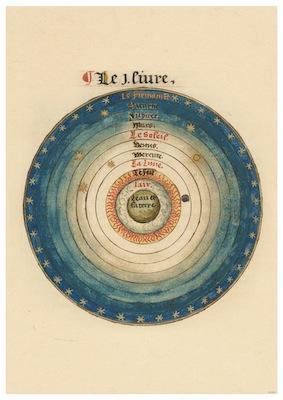 Antique French Solar System Small - A3 Posters