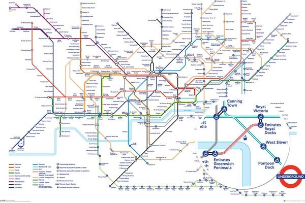 A detailed London Underground map, showcasing various colored lines, station names, and connections. This map poster by EDU features an enlarged inset in the bottom right corner highlighting the Emirates Air Line cable car route with stops at Emirates Royal Docks and Emirates Greenwich Peninsula. Printed on premium 150gsm gloss paper.