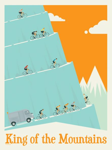 The "King of the Mountains Wyatt9" by GAL187 features a stylized print of cyclists on a steep mountain road. A support vehicle trails at the base, set against white peaks and an orange sky backdrop. Part of the Featured Artists Collection, it includes "King of the Mountains" text at the bottom.