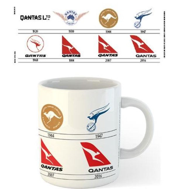 A white Qantas Logos Through the Years Mug from Blue Dog Posters features the Qantas logo evolution from 1920 to 2016. The logos from different years are illustrated, showing how the iconic kangaroo emblem has changed over time. Above the mug, there's a similar timeline displaying the logos in a horizontal layout. Plus, it's dishwasher safe for easy cleaning!