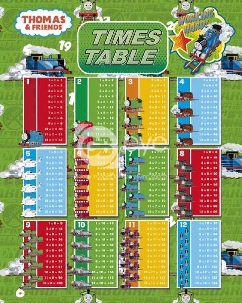 Thomas Times Tables Small - Mini Posters