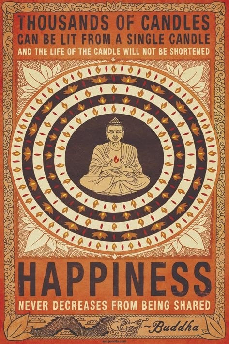 Vintage-style motivational poster featuring an illustration of Buddha surrounded by radial patterns of leaves and flames. Part of the Life & Humour Collection, it’s printed on premium 150gsm gloss paper with the quote: "Thousands of candles can be lit from a single candle... Happiness never decreases from being shared" - Buddha. Product Name: Thousands Of Candles. Brand Name: ALT 028.
