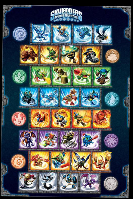 A vibrant Gaming Poster titled "Skylanders Spyro's Adventure Characters" by GAM, displaying characters from the game organized in a grid. Each row is themed by elemental powers such as water, earth, air, fire, magic, tech, undead, and life. The poster is printed on premium 150gsm gloss paper with the Skylanders logo prominently featured at the top.