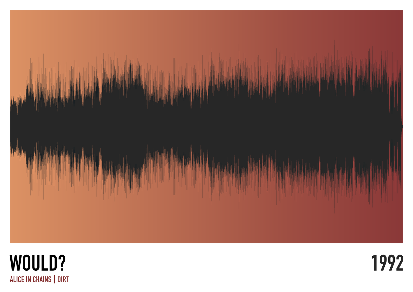 The Would? (Alice in Chains) Soundwave by Blue Dog Posters features a black soundwave over an orange-brown gradient, “WOULD? ALICE IN CHAINS | DIRT” at the bottom left, and “1992” at the right—a must-have for music poster fans.