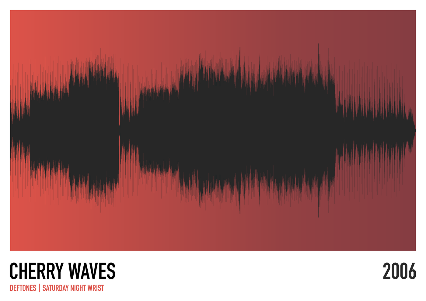 A black audio waveform on a red gradient background—ideal for music lovers. Bottom text: "Cherry Waves (Deftones) Soundwave," "Blue Dog Posters," and "2006.