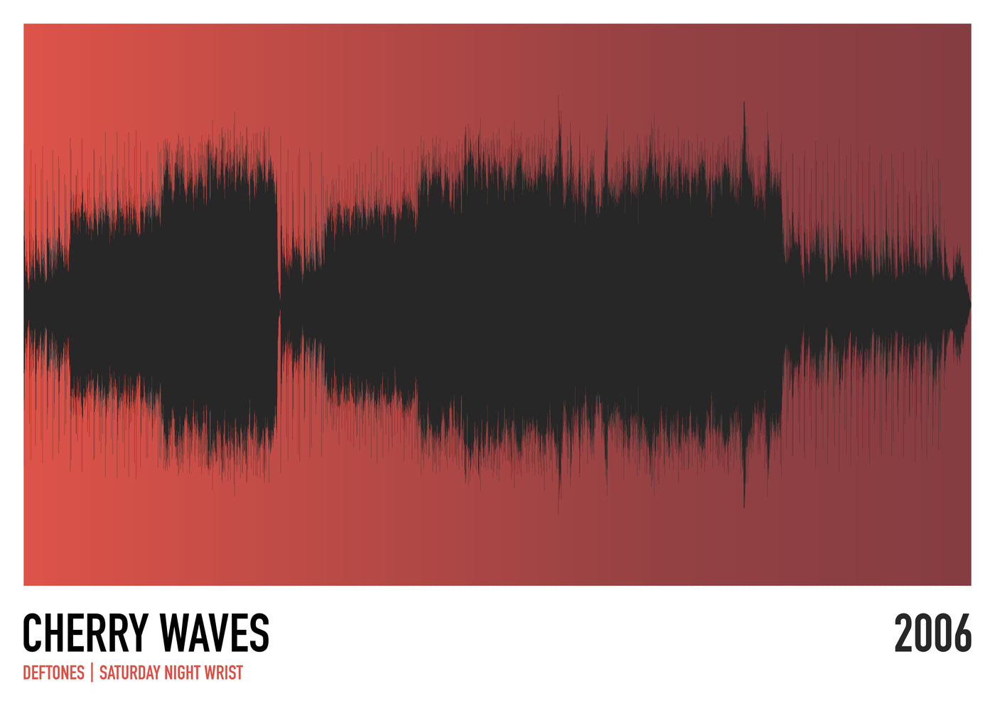 A black audio waveform on a red gradient background—ideal for music lovers. Bottom text: "Cherry Waves (Deftones) Soundwave," "Blue Dog Posters," and "2006.