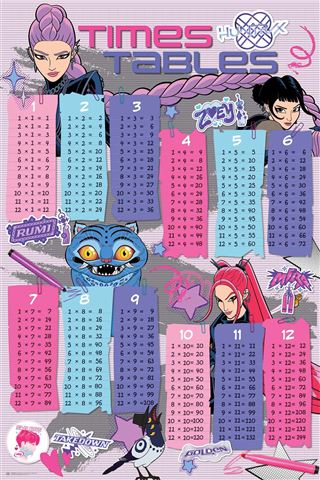 K-Pop Demon Hunters- Times Tables by EDU 043: A vibrant educational poster with cartoon characters, unique hairstyles, a smiling blue cat, playful graphics, and multiplication tables from 1 to 12 in colorful columns—perfect for kids!.