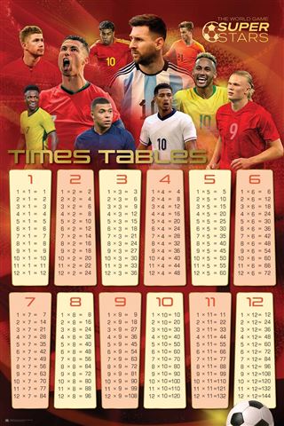 The "Football Players- Times Tables" poster by EDU 044 displays famous soccer players above times tables (1–12) with a red-orange background, small soccer ball, and the heading "SUPER STARS TIMES TABLES"—ideal for any classroom.