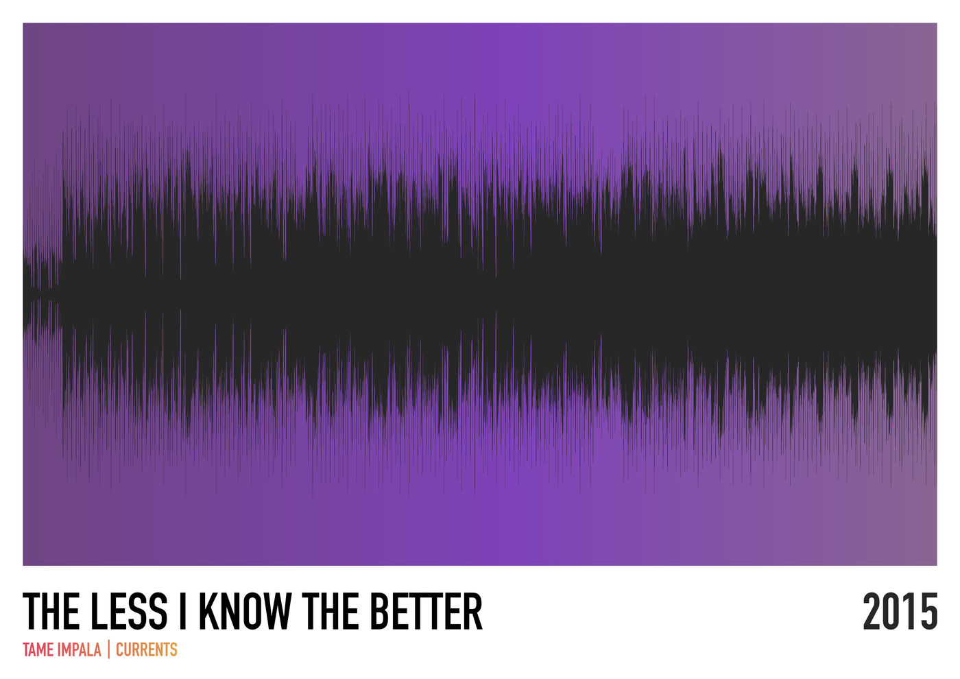 The Less I Know the Better (Tame Impala) Soundwave by Blue Dog Posters features a black audio waveform on a purple gradient, with title, artist, album, and 2015 year at the bottom—ideal for music lovers and soundwave art fans.