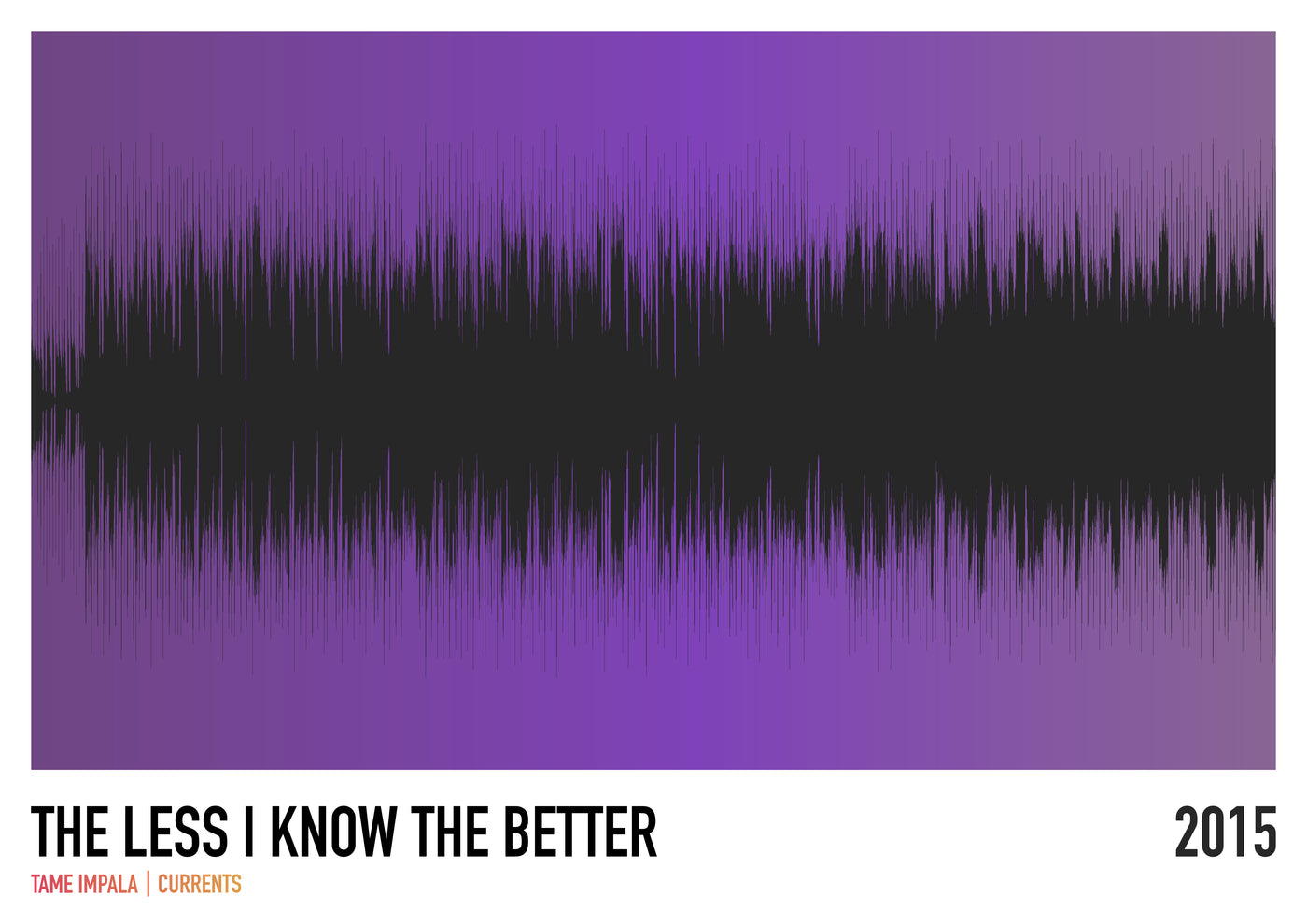 The Less I Know the Better (Tame Impala) Soundwave by Blue Dog Posters features a black audio waveform on a purple gradient, with title, artist, album, and 2015 year at the bottom—ideal for music lovers and soundwave art fans.