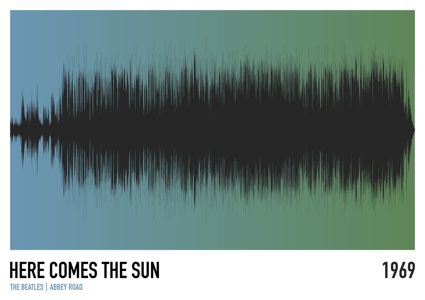 A black digital soundwave stretches across a blue-to-green gradient background on this Blue Dog Posters piece. Text below reads: “Here Comes The Sun,” “The Beatles,” “Abbey Road,” and “1969.”.