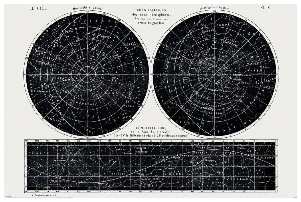 Constellations