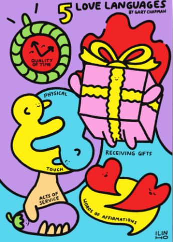 5 Love Languages A5 Archival Print by Inner Baby