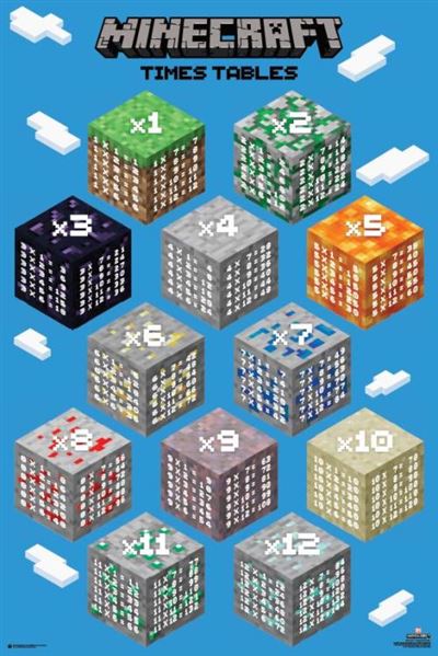 A "Minecraft Materials - Times Tables" School Basics Poster from EDU 008 features cubes resembling different Minecraft blocks, each labeled with multiplication tables from 1 to 12. The background is blue with white clouds, and each cube displays the multiplication results for the corresponding number.
