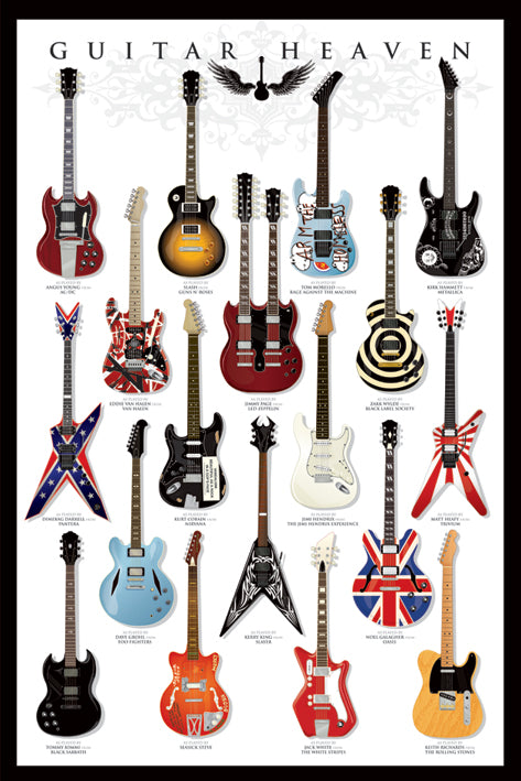 Guitar Heaven" by MUS is essential for music lovers, showcasing iconic electric guitars in styles like classic, V-shaped, and double-neck. This rock poster is set on a white background and printed on premium 150gsm gloss paper.