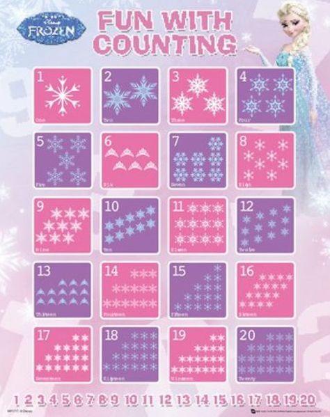 Frozen Countdown Frozen – Blue Dog Posters