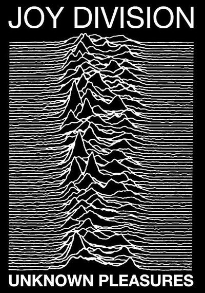 Joy Division Waves Large - Regular Posters