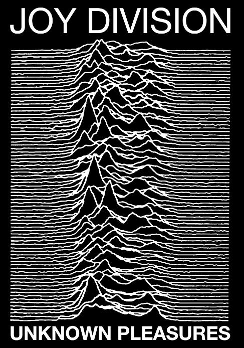 Joy Division Waves Large - Regular Posters